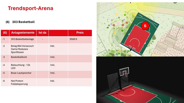 Sportpark Radbruch 3x3-Basketball