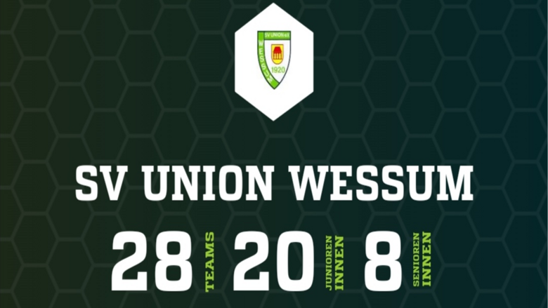 Trainingsanzüge, Aufwärmshirts, Etc. Für Die B-Jugend Von Union Wessum ...