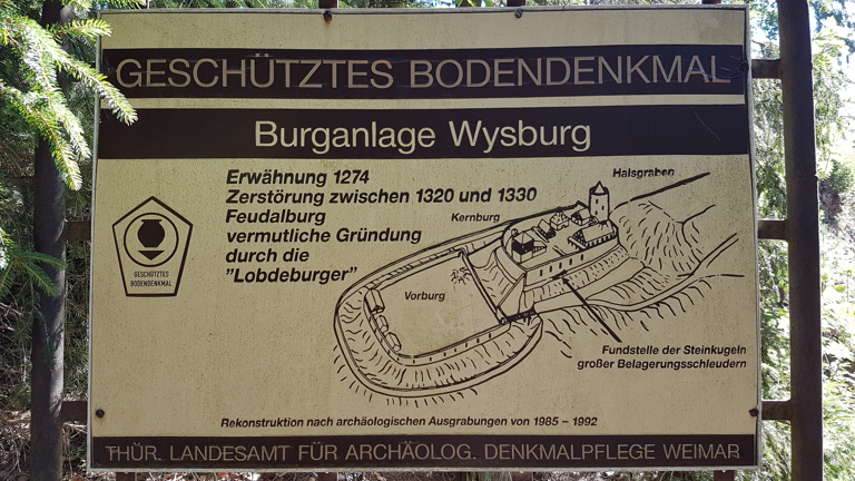 Geschichte verständlich machen für Jung und Alt